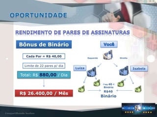 Bônus de Binário

   Cada Par = R$ 40,00                Esquerdo               Direito



  Limite de 22 pares p/ dia
                              Luíza                                    Isabela

Total: R$ 880,00 / Dia

                                                   R$   40
                                                  Binário
                                                  R$40
R$ 26.400,00 / Mês
                                                 Binário
 