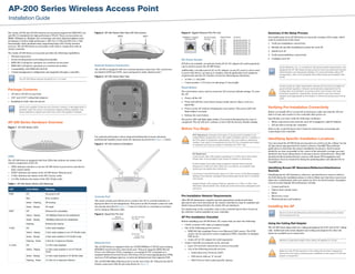 AP-200 Series Wireless Access Point
Installation Guide
The Aruba AP-204 and AP-205 wireless access points support the IEEE 802.11ac
and 802.11n standards for high-performance WLAN. These access points use
MIMO (Multiple-in, Multiple-out) technology and other high-throughput mode
techniques to deliver high-performance, 802.11n 2.4 GHz and 802.11ac 5 GHz
functionality while simultaneously supporting legacy 802.11a/b/g wireless
services. The AP-200 Series access points work only in conjunction with an
Aruba Controller.
The Aruba AP-200 Series access point provides the following capabilities:
 Wireless transceiver
 Protocol-independent networking functionality
 IEEE 802.11a/b/g/n/ac operation as a wireless access point
 IEEE 802.11a/b/g/n/ac operation as a wireless air monitor
 Compatibility with IEEE 802.3af PoE
 Central management configuration and upgrades through a controller
Package Contents
 AP-204 or AP-205 Access Point
 9/16" and 15/16” Ceiling Rail Adapters
 Installation Guide (this document)
AP-200 Series Hardware Overview
Figure 1 AP-200 Series LEDs
LEDs
The AP-200 Series is equipped with four LEDs that indicate the status of the
various components of the AP.
 PWR: Indicates whether or not the AP-200 Series is powered-on and shows
basic system status
 ENET: Indicates the status of the AP-200 Series’ Ethernet port
 5 GHz: Indicates the status of the 802.11a/n/ac radio
 2.4 GHz: Indicates the status of the 802.11b/g/n radio
Figure 2 AP-200 Series Side View (AP-204 shown)
External Antenna Connectors
The AP-204 is equipped with two external antenna connectors. The connectors
are labeled ANT0 and ANT1, and correspond to radio chains 0 and 1.
Figure 3 AP-200 Series Rear View
For optimal performance when using articulating direct-mount antennas,
professional installers must orient the antennas as pictured in Figure 4, below.
Figure 4 AP-204 Antenna Orientation
Console Port
The serial console port allows you to connect the AP to a serial terminal or a
laptop for direct local management. This port is an RJ-45 female connector with
the pinouts described in Figure 5. Connect it directly to a terminal or terminal
server using an Ethernet cable.
Figure 5 Serial Port Pin-Out
Ethernet Port
The AP-200 Series is equipped with one 10/100/1000Base-T (RJ-45) auto-sensing,
MDI/MDX wired-network connectivity port. This port supports IEEE 802.3af
Power over Ethernet (PoE) compliance, accepting 48 VDC (nominal) as a
standard defined Powered Device (PD) from a Power Sourcing Equipment (PSE)
such as a PoE midspan injector, or network infrastructure that supports PoE.
The 10/100/1000 Mbps Ethernet port is on the rear of the AP. This port has RJ-45
female connectors with the pin-outs shown in Figure 6.
Figure 6 Gigabit Ethernet Port Pin-Out
DC Power Socket
If PoE is not available, an optional Aruba AP AC-DC adapter kit (sold separately)
can be used to power the AP-200 Series.
Additionally, a locally-sourced AC-to-DC adapter (or any DC source) can be used
to power this device, as long as it complies with all applicable local regulatory
requirements and the DC interface meets the following specifications:
 12 VDC (+/- 5%)/18W
 Center-positive 1.7/4.0 mm circular plug, 9.5 mm length
Reset Button
The reset button can be used to return the AP to factory default settings. To reset
the AP:
1. Power off the AP.
2. Press and hold the reset button using a small, narrow object, such as a
paperclip.
3. Power-on the AP without releasing the reset button. The power LED will
flash within 5 seconds.
4. Release the reset button.
The power LED will flash again within 15 seconds indicating that the reset is
completed. The AP will now continue to boot with the factory default settings.
Before You Begin
Pre-Installation Network Requirements
After WLAN planning is complete and the appropriate products and their
placement have been determined, the Aruba controller(s) must be installed and
initial setup performed before the Aruba APs are deployed.
For initial setup of the controller, refer to the ArubaOS Quick Start Guide for
the software version installed on your controller.
AP Pre-Installation Checklist
Before installing your AP-200 Series AP, ensure that you have the following:
 CAT5e or better UTP cable of required length
 One of the following power sources:
 IEEE 802.3af-compliant Power over Ethernet (PoE) source. The POE
source can be any power source equipment (PSE) controller or midspan
PSE device
 Aruba AP AC-DC adapter kit (sold separately)
 Aruba Controller provisioned on the network:
 Layer 2/3 network connectivity to your access point
 One of the following network services:
 Aruba Discovery Protocol (ADP)
 DNS server with an “A” record
 DHCP Server with vendor-specific options
Summary of the Setup Process
Successful setup of an AP-200 Series access point consists of five tasks, which
must be performed in this order:
1. Verify pre-installation connectivity.
2. Identify the specific installation location for each AP.
3. Install each AP.
4. Verify post-installation connectivity.
5. Configure each AP.
Verifying Pre-Installation Connectivity
Before you install APs in a network environment, make sure that the APs are
able to locate and connect to the controller after power on.
Specifically, you must verify the following conditions:
 When connected to the network, each AP is assigned a valid IP address
 APs are able to locate the controller
Refer to the ArubaOS Quick Start Guide for instructions on locating and
connecting to the controller.
Identifying Specific Installation Locations
You can mount the AP-200 Series access point on a wall or on the ceiling. Use the
AP placement map generated by Aruba’s Airwave VisualRF Plan software
application to determine the proper installation location(s). Each location
should be as close as possible to the center of the intended coverage area and
should be free from obstructions or obvious sources of interference. These RF
absorbers/reflectors/interference sources will impact RF propagation and
should have been accounted for during the planning phase and adjusted for in
VisualRF plan.
Identifying Known RF Absorbers/Reflectors/Interference
Sources
Identifying known RF absorbers, reflectors, and interference sources while in
the field during the installation phase is critical. Make sure that these sources are
taken into consideration when you attach an AP to its fixed location. Examples
of sources that degrade RF performance include:
 Cement and brick
 Objects that contain water
 Metal
 Microwave ovens
 Wireless phones and headsets
Installing the AP
Using the Ceiling Rail Adapter
The AP-200 Series ships with two ceiling rail adapters for 9/16” and 15/16” ceiling
rails. Additional wall mount adapters and ceiling rail adapters for other rail
styles are available as accessory kits.
The AP-200 Series requires ArubaOS 6.4.1.0 or later.
Inform your supplier if there are any incorrect, missing, or damaged parts. If
possible, retain the carton, including the original packing materials. Use
these materials to repack and return the unit to the supplier if needed.
Table 1 AP-200 Series Series LED Meanings
LED Color/State Meaning
PWR Off No power to AP
Red Error condition
Green - Flashing AP booting
Green - Steady AP ready
ENET Off Ethernet link unavailable
Yellow - Steady 10/100Mbps Ethernet link established
Green - Steady 1000Mbps Ethernet link established
Flashing Ethernet link activity
5 GHz Off 5 GHz radio disabled
Yellow - Steady 5 GHz radio enabled in non-HT WLAN mode
Green - Steady 5 GHz radio enabled in HT WLAN mode
Flashing - Green 5 GHz Air or Spectrum Monitor
2.4 GHz Off 2.4 GHz radio disabled
Yellow - Steady 2.4 GHz radio enabled in non-HT WLAN
mode
Green - Steady 2.4 GHz radio enabled in HT WLAN mode
Flashing - Green 2.4 GHz Air or Spectrum Monitor
2.4GHz5GHzENETPWR
ANT1ANT0
AP-204_02
Serial
Console Port
1
2
3
4
5
6
7
8
TxD
GND
RxD
RJ-45 Female
Pin-Out
Direction
Input
Output
GND
!
FCC Statement: Improper termination of access points installed in the
United States configured to non-US model controllers will be in violation of
the FCC grant of equipment authorization. Any such willful or intentional
violation may result in a requirement by the FCC for immediate termination
of operation and may be subject to forfeiture (47 CFR 1.80).
!
EU Statement:
Lower power radio LAN product operating in 2.4 GHz and 5 GHz bands.
Please refer to the ArubaOS User Guide for details on restrictions.
Produit réseau local radio basse puissance operant dans la bande
fréquence 2.4 GHz et 5 GHz. Merci de vous referrer au ArubaOS User
Guide pour les details des restrictions.
Low Power FunkLAN Produkt, das im 2.4 GHz und im 5 GHz Band arbeitet.
Weitere Informationen bezlüglich Einschränkungen finden Sie im ArubaOS
User Guide.
Apparati Radio LAN a bassa Potenza, operanti a 2.4 GHz e 5 GHz. Fare
riferimento alla ArubaOS User Guide per avere informazioni detagliate sulle
restrizioni.
1000Base-T Gigabit
Ethernet Port
RJ-45 Female
Pin-Out
Signal Name
1
2
3
4
5
6
7
8
BI_DC+
BI_DC-
BI_DD+
BI_DD-
BI_DA+
BI_DA-
BI_DB+
BI_DB-
Function
Bi-directional pair +C
Bi-directional pair -C
Bi-directional pair +D
Bi-directional pair -D
Bi-directional pair +A
Bi-directional pair -A
Bi-directional pair +B
Bi-directional pair -B
Aruba Networks, Inc., in compliance with governmental requirements, has
designed the AP-200 Series access points so that only authorized network
administrators can change the settings. For more information about AP
configuration, refer to the ArubaOS Quick Start Guide and ArubaOS User
Guide.
!
Access points are radio transmission devices and as such are subject to
governmental regulation. Network administrators responsible for the
configuration and operation of access points must comply with local
broadcast regulations. Specifically, access points must use channel
assignm ents appropriate to the location in which the access point will be
used.
Service to all Aruba Networks products should be performed by trained
service personnel only.
! Maximum supported weight of the ceiling rail adapter is 3.75 kg.
!
Make sure the AP fits securely on the ceiling tile rail when hanging the
device from the ceiling, because poor installation could cause it to fall onto
people or equipment.
 
