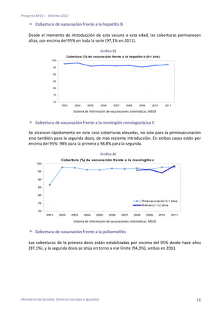 Proyecto AP21 –  Informe 2012  
Cobertura de vacunación frente a la hepatitis B 
 
Desde el momento de introducción de est...