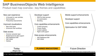 SAP BusinessObjects Web Intelligence
Product road map overview - key themes and capabilities

New user experience                         Developer support                        Mobile support enhancements
  UI focused on user activities              RESTful Web services
  Harmonization                              UI customization                      Developer support
  Productivity improvements                  Branding
                                                                                     Core capabilities enhancements
Improved visualizations                     Core capabilities enhancements
  New chart types                              Custom grouping
                                                                                     Optimization for SAP HANA
  Enhanced chart workflows                     Freeze header
                                                Custom palettes
Data access                                     Right to left support
    Common semantic layer
    Multidimensional data support          Data access enhancements
    SAP NetWeaver BW                         SAP NetWeaver BW
    SAP HANA                                 SAP HANA
    Hadoop




                   Today                         PLANNED INNOVATIONS                            Future Direction
                (Release 4.0)*
           * Up to 4.0 SP4, including FP3                                    This is the current state of planning and may be changed by SAP at any time.

 © 2011 SAP AG. All rights reserved.                                                                                                                13
 