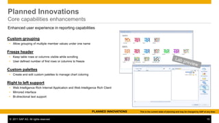 Planned Innovations
Core capabilities enhancements
Enhanced user experience in reporting capabilities

Custom grouping
  Allow grouping of multiple member values under one name

Freeze header
  Keep table rows or columns visible while scrolling
  User defined number of first rows or columns to freeze

Custom palettes
  Create and edit custom palettes to manage chart coloring

Right to left support
  Web Intelligence Rich Internet Application and Web Intelligence Rich Client
  Mirrored interface
  Bi-directional text support




                                                               PLANNED INNOVATIONS   This is the current state of planning and may be changed by SAP at any time.


 © 2011 SAP AG. All rights reserved.                                                                                                                    15
 