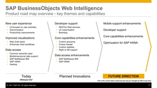 SAP BusinessObjects Web Intelligence
Product road map overview - key themes and capabilities

New user experience                         Developer support                        Mobile support enhancements
  UI focused on user activities              RESTful Web services
  Harmonization                              UI customization                      Developer support
  Productivity improvements                  Branding
                                                                                     Core capabilities enhancements
Improved visualizations                     Core capabilities enhancements
  New chart types                              Custom grouping
                                                                                     Optimization for SAP HANA
  Enhanced chart workflows                     Freeze header
                                                Custom palettes
Data access                                     Right to left support
    Common semantic layer
    Multidimensional data support          Data access enhancements
    SAP NetWeaver BW                         SAP NetWeaver BW
    SAP HANA                                 SAP HANA
    Hadoop




                   Today                         Planned Innovations                        FUTURE DIRECTION
                (Release 4.0)*                                               This is the current state of planning and may be changed by SAP at any time.
           * Up to 4.0 SP4, including FP3
© 2011 SAP AG. All rights reserved.                                                                                                                 17
 
