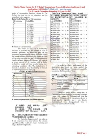 Shaikh Nikhat Fatma, Dr. J. W Bakal / International Journal of Engineering Research and
                   Applications (IJERA) ISSN: 2248-9622 www.ijera.com
                    Vol. 2, Issue 6, November- December 2012, pp.261-267
kinds of membership functions shown in Fig.              Table No. 4: Comparison of clusters formed
3,where the first one is too redundant, and the          CLUSTERS FORMED CLUSTERS FORMED
second one is too separate.                              BY 2-DIMENSIONAL BY MODIFIED K-
Table No.2 : Suitability of Chromosomes                  K-MEANS                 MEANS
 Chromosome           Suitability                        ALGORITHM               CLUSTERING
 No.                                                     Chromosome no 0 In Chromosome no 0 In
 0                     9.663095                          Cluster No. 0           Cluster No. 0
 1                     8.815296                          Chromosome no 1 In Chromosome no 1 In
 2                     8.377814                          Cluster No. 1           Cluster No. 1
 3                     9.020671                          Chromosome no 2 In Chromosome no 2 In
 4                     8.22381                           Cluster No. 2           Cluster No. 2
 5                     9.071428                          Chromosome no 3 In Chromosome no 3 In
 6                     9.041209                          Cluster No. 1           Cluster No. 1
 7                     8.77224                           Chromosome no 4 In Chromosome no 4 In
 8                     8.55119                           Cluster No. 2           Cluster No. 1
 9                     8.479005                          Chromosome no 5 In Chromosome no 5 In
                                                         Cluster No. 1           Cluster No. 2
                                                         Chromosome no 6 In Chromosome no 6 In
5. Fitness of Chromosomes
          The fitness of each set of membership          Cluster No. 1           Cluster No. 1
functions is evaluated by the number of large 1-         Chromosome no 7 In Chromosome no 7 In
itemsets generated by executing part of the              Cluster No. 1           Cluster No. 0
previously proposed fuzzy mining algorithm. Using        Chromosome no 8 In Chromosome no 8 In
                                                         Cluster No. 2           Cluster No. 1
the number of large 1-itemsets can achieve a trade-
                                                         Chromosome no 9 In Chromosome no 9 In
off between execution time and rule interestingness.
                                                         Cluster No. 2           Cluster No. 0
Usually, a larger number of 1-itemsets will result in
a larger number of all itemsets with a higher
probability, which will thus usually imply more
interesting association rules. The evaluation by 1-               In order to check performance of the
itemsets is, however, faster than that by all itemsets   Association algorithms, we have applied the
or interesting association rules.[2]                     algorithm to item dataset. Comparison is done by
           Table No. 3: Fitness of Chromosomes           considering the Computation Time.
  Chromosome           Fitness
  No.                                                    Table No.5 : Comparison of Computation Time
  0                    2.897622                          SR     ALGORITHM              COMPUTATION
                                                         NO.                           TIME
  1                      2.8359797
                                                         1      Existing system (using 750 milliseconds
  2                      3.3421605
                                                                k-means clustering)
  3                      2.7714126
                                                         2      Proposed        system 720 milliseconds
  4                      3.4047477
                                                                (using    modified k-
  5                      2.7559056
                                                                means clustering)
  6                      2.765117
  7                      2.8498993                               Following graph depicts comparison of
  8                      3.2743979                       Computational time of existing system and proposed
  9                      3.3022742                       system with respect to Computational time for
                                                         database of 10 items and 20 transactions .X axis in
6. Multilevel Association Rule and Confidence            Graph denotes algorithm and y axis denotes
                                                         Computational time. Computational time is
                                                         measured in terms of milliseconds.
     IF MILKL   AND BREADL      THEN
    COOKIESL   30.0 %
    IF MILKL    AND BREADL        AND
    COOKIESL THEN ChoclatesL 40.0 %

VI.  COMPARISON OF THE EXISTING
AND PROPOSED SYSTEM
         For clustering the parameter k was taken as
3 and comparison was done between the k-means
algorithm and the Modified k-means clustering and
we got the following results.



                                                                                             266 | P a g e
 