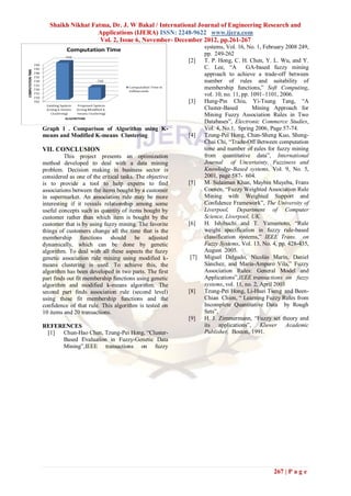 Shaikh Nikhat Fatma, Dr. J. W Bakal / International Journal of Engineering Research and
                   Applications (IJERA) ISSN: 2248-9622 www.ijera.com
                    Vol. 2, Issue 6, November- December 2012, pp.261-267
                                                               systems, Vol. 16, No. 1, February 2008 249,
                                                               pp. 249-262
                                                         [2]   T. P. Hong, C. H. Chen, Y. L. Wu, and Y.
                                                               C. Lee, ―A        GA-based fuzzy mining
                                                               approach to achieve a trade-off between
                                                               number of rules and suitability of
                                                               membership functions,‖ Soft Computing,
                                                               vol. 10, no. 11, pp. 1091–1101, 2006.
                                                         [3]   Hung-Pin Chiu, Yi-Tsung Tang, ―A
                                                               Cluster-Based         Mining Approach for
                                                               Mining Fuzzy Association Rules in Two
                                                               Databases‖, Electronic Commerce Studies,
Graph 1 . Comparison of Algorithm using K-                     Vol. 4, No.1, Spring 2006, Page 57-74.
means and Modified K-means Clustering                    [4]   Tzung-Pei Hong, Chan-Sheng Kuo, Sheng-
                                                               Chai Chi, ―Trade-Off Between computation
VII. CONCLUSION                                                time and number of rules for fuzzy mining
          This project presents an optimization                from quantitative data‖, International
method developed to deal with a data mining                    Journal of Uncertainty, Fuzziness and
problem. Decision making in business sector is                 Knowledge-Based systems, Vol. 9, No. 5,
considered as one of the critical tasks. The objective         2001, page 587- 604.
is to provide a tool to help experts to find             [5]   M. Sulaiman Khan, Maybin Muyeba, Frans
associations between the items bought by a customer            Coenen, ―Fuzzy Weighted Association Rule
in supermarket. An association rule may be more                Mining with Weighted Support and
interesting if it reveals relationship among some              Confidence Framework‖, The University of
useful concepts such as quantity of items bought by            Liverpool, Department of Computer
customer rather than which item is bought by the               Science, Liverpool, UK.
customer that is by using fuzzy mining. The favorite     [6]   H. Ishibuchi and T. Yamamoto, ―Rule
things of customers change all the time that is the            weight specification in fuzzy rule-based
membership functions should be adjusted                        classification systems,‖ IEEE Trans. on
dynamically, which can be done by genetic                      Fuzzy Systems, Vol. 13, No. 4, pp. 428-435,
algorithm. To deal with all these aspects the fuzzy            August 2005.
genetic association rule mining using modified k-        [7]   Miguel Delgado, Nicolás Marín, Daniel
means clustering is used. To achieve this, the                 Sánchez, and María-Amparo Vila,‖ Fuzzy
algorithm has been developed in two parts. The first           Association Rules: General Model and
part finds out fit membership functions using genetic          Applications‖,IEEE transactions on fuzzy
algorithm and modified k-means algorithm. The                  systems, vol. 11, no. 2, April 2003
second part finds association rule (second level)        [8]   Tzung-Pei Hong, Li-Huei Tseng and Been-
using these fit membership functions and the                   Chian Chien, ― Learning Fuzzy Rules from
confidence of that rule. This algorithm is tested on           Incomplete Quantitative Data by Rough
10 items and 20 transactions.                                  Sets‖,
                                                         [9]   H. J. Zimmermann, ―Fuzzy set theory and
REFERENCES                                                     its applications‖, Kluwer Academic
 [1] Chun-Hao Chen, Tzung-Pei Hong, ―Cluster-                  Publisher, Boston, 1991.
     Based Evaluation in Fuzzy-Genetic Data
     Mining‖,IEEE transactions on fuzzy




                                                                                           267 | P a g e
 