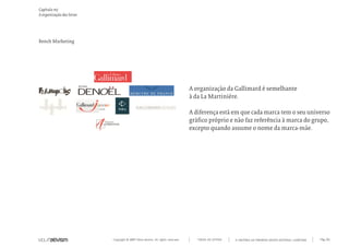 Copyright © 2007 Mola-ativism. All rights reserved. Pág_82TODAS AS LETRAS
Capítulo m)
A organização das letras
A HISTÓRIA DO PRIMEIRO GRUPO EDITORIAL LUSÓFONO.
Bench Marketing
A organização da Gallimard é semelhante
à da La Martinière.
A diferença está em que cada marca tem o seu universo
gráfico próprio e não faz referência à marca do grupo,
excepto quando assume o nome da marca-mãe.
 