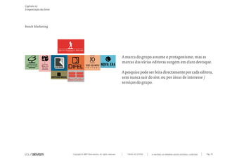 Capítulo m)
A organização das letras




Bench Marketing




                                                                                 A marca do grupo assume o protagonismo, mas as
                                                                                 marcas das várias editoras surgem em claro destaque.

                                                                                 A pesquisa pode ser feita directamente por cada editora,
                                                                                 sem nunca sair do site, ou por áreas de interesse /
                                                                                 serviços do grupo.




                           Copyright © 2007 Mola-ativism. All rights reserved.      TODAS AS LETRAS   A HISTÓRIA DO PRIMEIRO GRUPO EDITORIAL LUSÓFONO.   Pág_78
 