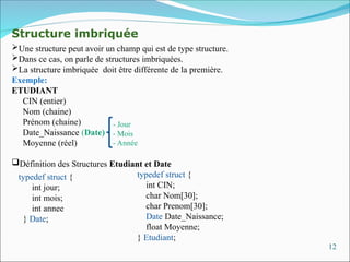 12
Structure imbriquée
Une structure peut avoir un champ qui est de type structure.
Dans ce cas, on parle de structures imbriquées.
La structure imbriquée doit être différente de la première.
Exemple:
ETUDIANT
CIN (entier)
Nom (chaine)
Prénom (chaine)
Date_Naissance (Date)
Moyenne (réel)
Définition des Structures Etudiant et Date
- Jour
- Mois
- Année
typedef struct {
int jour;
int mois;
int annee
} Date;
typedef struct {
int CIN;
char Nom[30];
char Prenom[30];
Date Date_Naissance;
float Moyenne;
} Etudiant;
 
