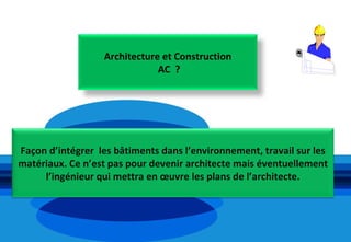Architecture et Construction
                              AC ?




Façon d’intégrer les bâtiments dans l’environnement, travail sur les
matériaux. Ce n’est pas pour devenir architecte mais éventuellement
     l’ingénieur qui mettra en œuvre les plans de l’architecte.
 