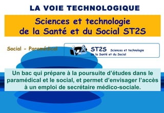 LA VOIE TECHNOLOGIQUE

        Sciences et technologie
    de la Santé et du Social ST2S
Social - Paramédical          ST2S         Sciences et technologie
                              de la Santé et du Social




  Un bac qui prépare à la poursuite d’études dans le
paramédical et le social, et permet d’envisager l’accès
      à un emploi de secrétaire médico-sociale.
 