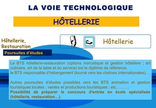 LA VOIE TECHNOLOGIQUE

                          HÔTELLERIE

Hôtellerie,                                           Hôtellerie
Restauration
 Poursuites d’études

   Le BTS hôtellerie-restauration (options mercatique et gestion hôtelière ; art
   culinaire, art de la table et du service) est le diplôme de référence,
   le BTS responsable d’hébergement (tourné vers les chaînes internationales)…

   Autres poursuites d’études possibles vers les BTS animation et gestion
   touristiques locales ; ventes et productions touristiques ; etc……….
   Possibilité de préparer le concours d'entrée en école spécialisée
   (hôtellerie, restauration…).
 