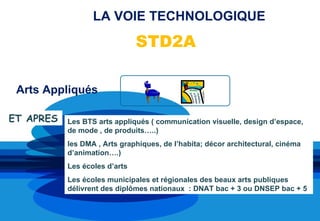 LA VOIE TECHNOLOGIQUE

                               STD2A

 Arts Appliqués

ET APRES   Les BTS arts appliqués ( communication visuelle, design d’espace,
           de mode , de produits…..)
           les DMA , Arts graphiques, de l’habita; décor architectural, cinéma
           d’animation….)
           Les écoles d’arts
           Les écoles municipales et régionales des beaux arts publiques
           délivrent des diplômes nationaux : DNAT bac + 3 ou DNSEP bac + 5
 