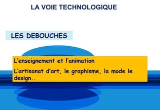 LA VOIE TECHNOLOGIQUE



LES DEBOUCHES


L’enseignement et l’animation
L’artisanat d’art, le graphisme, la mode le
design..
 