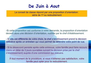 De Juin à Aout
        Le conseil de classe répond par une proposition d’orientation:
                         série de 1re ou redoublement




-Si cette proposition est conforme à votre demande, la proposition d’orientation
devient alors une décision d’orientation, notifiée par le chef d’établissement.

- Si elle est différente de votre choix, le chef d’établissement prend la décision
définitive après un entretien qui vous permet de défendre votre point de vue.

- Si le désaccord persiste après cette entrevue, votre famille peut faire recours
(dans un délai de 3 jours ouvrables suivant la décision prise par le chef
d’établissement) auprès d’une commission qui statuera.

   À tout moment de la procédure, si vous n'obtenez pas satisfaction, votre
                  famille peut opter pour le redoublement.
 
