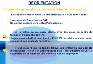 REORIENTATION
L’apprentissage ou alternance permet d’étudier en travaillant
     LES ELEVES PREFERANT L’APPRENTISSAGE CHOISIRONT SOIT :

   Un contrat de 2 ans vers un CAP
   Un contrat de 3 ans vers le Bac Professionnel.


         La formation en entreprise alterne avec des cours au centre de
     formation d’apprentis (C F A)
      Le jeune est salarié et perçoit entre 25 à 75% du salaire minimum selon
     son age et son année de formation .

         Il faut d’abord que la famille trouve une entreprise qui accepte
     d’embaucher le jeune en apprentissage puis il faut l’inscrire au CFA. Il
     est préférable de chercher dès le mois d’avril un employeur.
 