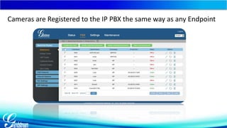 Cameras are Registered to the IP PBX the same way as any Endpoint 
 
