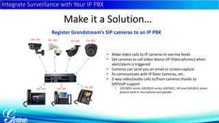 Integrate Surveillance with Your IP PBX 
Make it a Solution… 
Register Grandstream’s SIP cameras to an IP PBX 
Ext. 101 Ext. 301 Ext. 501 Ext. 601 
• Make video calls to IP cameras to see live feeds 
• Set cameras to call video device (IP Video phones) when 
alert/alarm is triggered 
• Cameras can send you an email or screen capture 
• To communicate with IP Door Cameras, etc. 
• 2-way video/audio calls to/from cameras thanks to 
SIP/VoIP support 
• GXV3601 series, GXV3610 series, GXV3611_HD and GXV3615 series 
feature built-in microphone and speaker 
Ext. 102 
Ext. 201 
Ext. 303 
 