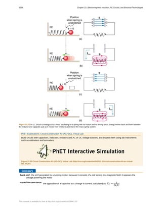 back emf:
capacitive reactance:
Figure 23.52 An LC circuit is analogous to a mass oscillating on a spring with no friction and no driving force. Energy moves back and forth between
the inductor and capacitor, just as it moves from kinetic to potential in the mass-spring system.
PhET Explorations: Circuit Construction Kit (AC+DC), Virtual Lab
Build circuits with capacitors, inductors, resistors and AC or DC voltage sources, and inspect them using lab instruments
such as voltmeters and ammeters.
Figure 23.53 Circuit Construction Kit (AC+DC), Virtual Lab (http://cnx.org/content/m55420/1.2/circuit-construction-kit-ac-virtual-
lab_en.jar)
Glossary
the emf generated by a running motor, because it consists of a coil turning in a magnetic field; it opposes the
voltage powering the motor
the opposition of a capacitor to a change in current; calculated by XC = 1
2πfC
1056 Chapter 23 | Electromagnetic Induction, AC Circuits, and Electrical Technologies
This content is available for free at http://cnx.org/content/col11844/1.13
 