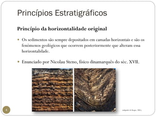 Princípios Estratigráficos 
4 
Princípio da horizontalidade original 
Os sedimentos são sempre depositados em camadas horizontais e são os fenómenos geológicos que ocorrem posteriormente que alteram essa horizontalidade. 
Enunciado por Nicolau Steno, físico dinamarquês do séc. XVII. 
(adaptado de Roque, 2001).  
