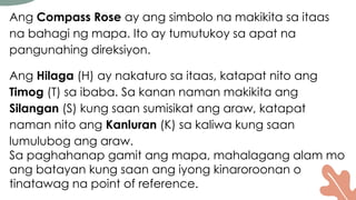 AP3-WEEK-2-DAY-1-ARALING PANLIPUNAN.pptx