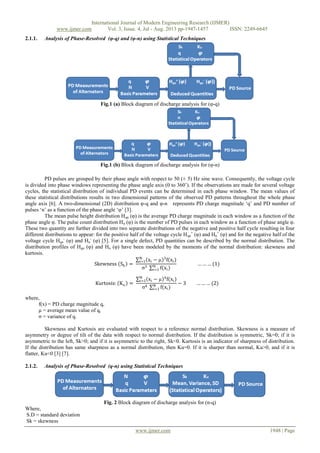 Composite Analysis of Phase Resolved Partial Discharge Patterns using ...