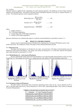 Composite Analysis of Phase Resolved Partial Discharge Patterns using ...