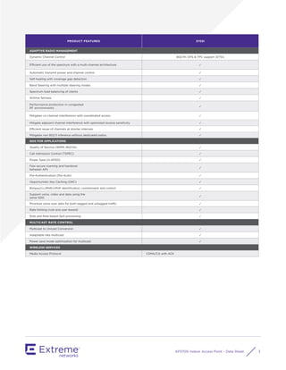 AP3705i Indoor Access Point – Data Sheet 3
PRODUCT FEATURES 3705i
ADAPTIVE RADIO MANAGEMENT
Dynamic Channel Control 802.11h: DFS & TPC support (ETSI)
Efficient use of the spectrum with a multi-channel architecture ✓
Automatic transmit power and channel control ✓
Self-healing with coverage gap detection ✓
Band Steering with multiple steering modes ✓
Spectrum load balancing of clients ✓
Airtime fairness ✓
Performance protection in congested
RF environments
✓
Mitigates co-channel interference with coordinated access ✓
Mitigate adjacent channel interference with optimized receive sensitivity ✓
Efficient reuse of channels at shorter intervals ✓
Mitigates non 802.11 inference without dedicated radios ✓
QOS FOR APPLICATIONS
Quality of Service (WMM, 802.11e) ✓
Call Admission Control (TSPEC) ✓
Power Save (U-APSD) ✓
Fast secure roaming and handover
between APs
✓
Pre-Authentication (Pre-Auth) ✓
Opportunistic Key Caching (OKC) ✓
Bonjour/LLMNR/UPnP identiﬁcation, containment and control ✓
Support voice, video and data using the
same SSID
✓
Prioritize voice over data for both tagged and untagged traffic ✓
Rate limiting (rule and user-based) ✓
Rule and Role based QoS processing ✓
MULTICAST RATE CONTROL
Multicast to Unicast Conversion ✓
Adaptable rate multicast ✓
Power save mode optimization for multicast ✓
WIRELESS SERVICES
Media Access Protocol CSMA/CA with ACK
 
