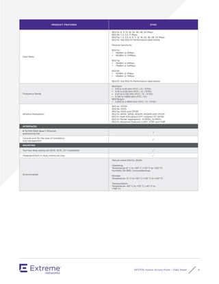 AP3705i Indoor Access Point – Data Sheet 4
PRODUCT FEATURES 3705i
Data Rates
802.11a: 6, 9, 12, 18, 24, 36, 48, 54 Mbps
802.11b: 1, 2, 5.5, 11 Mbps
802.11g: 1, 2, 5.5, 6, 9, 11, 12, 18, 24, 36, 48, 54 Mbps
802.11n: See 802.11n Performance table below
Receive Sensitivity
802.11a:
• -95dBm @ 6Mbps
• -80dBm @ 54Mbps
802.11g:
• -94dBm @ 6Mbps
• -79dBm @ 54Mbps
802.11b:
• -97dBm @ 1Mbps
• -95dBm @ 11Mbps
802.11n: See 802.11n Performance table below
Frequency Bands
802.11a/n:
• 5.15 to 5.25 GHz (FCC / IC / ETSI)
• 5.25 to 5.35 GHz (FCC / IC / ETSI)
• 5.47 to 5.725 GHz (FCC / IC / ETSI)
• 5.725 to 5.850 GHz (FCC / IC)
802.11b/g/n:
• 2.400 to 2.4835 GHz (FCC / IC / ETSI)
Wireless Modulation
802.11a: OFDM
802.11b: DSSS
802.11g: DSSS and OFDM
802.11n: BPSK, QPSK, 16QAM, 64QAM with OFDM
802.11n High-throughput (HT) support: HT 20/40
802.11n Packet aggregation: A-MPDU, A-MSDU
802.11n Advanced Features: LDPC, STBC and TxBF
INTERFACES
# 10/100/1000 Base-T Ethernet
autosensing link
1
Console port for the ease of installation
and management
✓
MOUNTING
Tool-less drop ceiling rail (9/16, 15/16, 1.5") installation ✓
Integrated/built-in drop ceiling rail clips ✓
Environmental
Plenum rated (EN/UL 2043)
Operating:
Temperature 0° C to +50° C (+32° F to +122° F)
Humidity 0%-95%, (noncondensing)
Storage:
Temperature -5° C to +50° C (+23° F to +122° F)
Transportation:
Temperature -40° C to +70° C (-40° F to
+158° F)
 