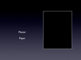 Plaster
Paper
 