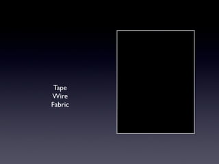Tape
Wire
Fabric
 