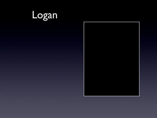 Logan
 