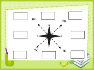 AP 3 Q1 Module 6..pptx
