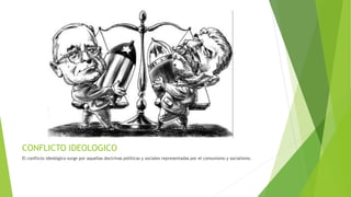 CONFLICTO IDEOLOGICO
El conflicto ideológico surge por aquellas doctrinas políticas y sociales representadas por el comunismo y socialismo.
 