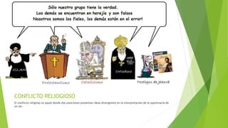 CONFLICTO RELIOGIOSO
El conflicto religioso es aquel donde dos posiciones presentan ideas divergentes en la interpretación de la supremacía de
un ser.
 