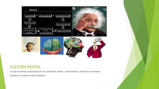 La cultura mental se representa por las costumbres, hábitos, conocimientos y valores de las personas.
Ejemplo: El cuidado al medio ambiente.
CULTURA MENTAL
 