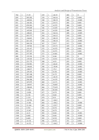 Calculation Tower Code Analysis and Design of Transmission Tower | PDF