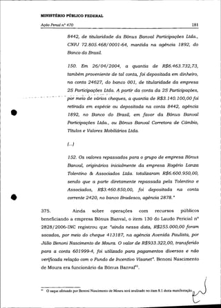 MINISTÉRIO PÚBLICO FEDERAL

    Ação Penal n° 470                                                                                 181

                      8442, de titularidade da Bônus Banval Participações Ltda.,
                      CNPJ 72.805.468/0001-64, mantida na agência 1892, do
                      Banco do Brasil.

                      150. Em 26/04/2004,                  a quantia de R$6.463. 732, 73,
                      também proveniente de tal conta, foi depositada em dinheiro,
                      na conta 24627, do banco 001, de titularidade da empresa
                      28 Participações Ltda. A partir da conta da 28 Participações,
                    - pã,. meio d~ ~ciri.~s- cheques, a quantia de R$3.140.1 00, 00 foi
                      retirada em espécie ou depositada na conta 8442, agência

•                     1892, no Banco do Brasil, em favor da Bônus Banval
                      Participações Ltda., ou Bônus Banval Corretora de Câmbio,
                      Titulas e Valores Mobiliários Ltda.

                      (.. .)


                      152. Os valores repassados para o grupo de empresa Bônus
                      Banval, originários inicialmente da empresa Rogério Lanza
                      Tolentino & Associados Ltda. totalizaram R$6. 600.950, 00,
                      sendo que a parte diretamente repassada pela Tolentino e
                      Associados,        R$3.460.850, 00,          foi    depositada         na    conta


•   375.
                      corrente 2420, no banco Bradesco, agência 2878.»

                          Ainda       sobre       operações         com       recursos         públicos
    beneficiando a empresa Bônus Banval, o item 130 do Laudo Pericial n°
    2828/2006-INC registrou que "ainda nessa data, R$255.000,00 foram
    sacados, por meio do cheque 413187, na agência Avenida Paulista, por
    Júlio Benoni Nascimento de Moura. O valor de R$933.322, 00, transferido
    para a conta 601999-4, foi utilizado para pagamentos diversos e não
    verificada relação com o Fundo de Incentivo Visanet». Benoni Nascimento
    de Moura era funcionário da Bônus Banval41 .




    4   O saque efetuado por Bcnoni Nascimento de Moura será analisado no item 8.1 desta manifestação.
 