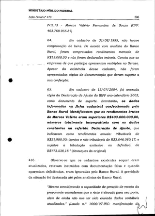 MINISTÉRIO PÚBLICO FEDERAL

    Ação Penal n° 470                                                                     206

                 N.2.13      - Marcos      Valério     Fernandes       de     Souza (CPF:
                 403.760.956-87)

                 64.                Em cadastro de 31/ 08/ 1999,                não houve
                 comprovação de bens. De acordo com analista do Banco
                 Rural,     foram     comprovados        rendimentos          mensaIS     de
                 R$15. 000, 00 e não foram declarados imóveis. Consta que as
                 e7!lpresas de que participa apresentam restrições no· Serasa.
                 Apesar       da     existência     desse     cadastro,        não    foram
                 apresentadas cópias de documentação que deram suporte a


•                sua confecção.

                 65.                Em cadastro de 13/07/2004, foi anexada
                 cópia da Declaração de Ajuste do IRPF ano-calendário 2003,
                 como       documento     de      suporte.   Entretanto,        os   dados
                 informados na ficha cadastral confeccionada pelo
                 Banco Rural identificavam que os rendimentos brutos
                 de Marcos Valério eram superiores R$403.000.000,OO,
                 números       totalmente         incompatíveis        com os        dados
                 constantes na referida Declaração de Ajuste, que
                 indicavam         como   rendimentos        anuais:        tributáveis   de


•                R$51.980,00; isentos e não tributáveis de R$3. 046. 080, 17; e
                 sujeitos     a     tributação       exclusiva
                 R$773.538, 18." (destaques do original)
                                                                  ou        definitiva    de



    416.            Observe-se que os cadastros existentes sequer eram
    atualizados, estavam instruídos com documentação falsa e quando
    apareciam deficiências, eram ignoradas pelo Banco Rural. A gravidade
    da situação foi destacada até pelos analistas do Banco Rural:

                 "Mesmo considerando a capacidade de geração de receita da
                 proponente entendemos que o risco é elevado para seu porte,
                 além de ainda não nos ter sido enviado dados contábeis                         (
                 atualizados." (Laudo n. o 1666/07-INC: manifestação d                      W
 