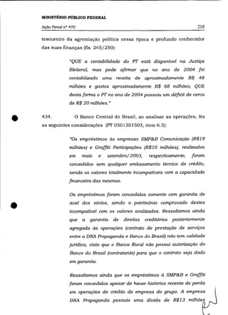 MINISTÉRIO PÚBLICO FEDERAL

    Ação Penal n° 470                                                         218

    tesoureiro da agremiação política nessa época e profundo conhecedor
    das suas finanças (fls. 245/250):

                  "QUE a contabilidade do PT está disponível na Justiça
                 Eleitoral, mas pode afirmar que no ano de 2004 foi
                 contabilizado uma receita de aproximadamente R$ 48
                  milhões e gastos aproximadamente R$ 68 milhões; QUE
                 desta forma o PT no ano de 2004 possuiu um déficit de cerca
                  de R$ 20 milhões. »



•   434.            O Banco Central do Brasil, ao analisar as operações, fez
    as seguintes considerações (PT 0501301503, item 6.5):

                  "Os empréstimos às empresas SMP&B Comunicação (R$19
                  milhões) e Graffiti Participações (R$10 milhões), realizados
                 em     maio     e   setembro/2003,      respectivamente,   foram
                  concedidos sem qualquer embasamento técnico de crédito,
                  sendo os valores totalmente incompatíveis com a capacidade
                 financeira das mesmas.

                  Os empréstimos foram concedidos somente com garantia de



•                 aval dos sócios, sendo o patrimõnio comprovado destes
                  incompatível com os valores avalizados. Ressaltamos ainda
                  que   a   garantia    de   direitos   creditórios posteriormente
                  agregada às operações (contrato de prestação de serviços
                  entre a DNA Propaganda e Banco do Brasil) não tem validade
                 juridica, visto que o Banco Rural não possui autorização do
                  Banco do Brasil (contratante) para que o contrato seja dado
                  em garantia.


                  Ressaltamos ainda que os empréstimos à SMP&B e Graffiti
                  foram concedidos apesar de haver histórico recente de perda
                  em operações de crédito de empresa do grupo. A empresa

                  DNA Propaganda possuía uma dívida de R$13 milhões
 