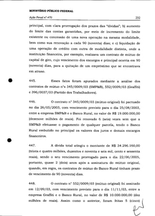 MINISTÉRIO PÚBLICO FEDERAL

    Ação Penal nO 470                                                     232

    principal, com clara prorrogação dos prazos das "dívidas"; b) aumento
    do limite das contas garantidas, por meio de incremento do limite
    existente ou concessão de uma nova operação na mesma modalidade,
    bem como sua renovação a cada 90 (noventa) dias; e c) liquidação de
    uma operação de crédito com outra de modalidade distinta, onde a
    instituição financeira, por exemplo, realizava um contrato de mútuo de
    capital de giro, cujo vencimento dos encargos e principal ocorria em 90
    (noventa) dias, para a quitação de um empréstimo que se encontrava
    em atraso .



•   445.            Esses fatos foram apurados mediante a análise dos
    contratos de mútuo nOs 345/0009/03 (SMP&B), 552/0009/03 (Graffiti)
    e 396/0037/03 (Partido dos Trabalhadores).

    446.            O contrato n° 345/0009/03 (mútuo original) foi pactuado
    no dia 26/05/2003, com vencimento previsto para o dia 25/08/2003,
    entre a empresa SMP&B e o Banco Rural, no valor de R$ 19.000.000,00
    (dezenove milhões de reais). Foi renovado 6 (seis) vezes sem que a
    SMP&B efetuasse o pagamento de qualquer parcela, tendo o Banco
    Rural embutido no principal os valores dos juros e demais encargos



•
    financeiros .

    447.            A dívida total atingiu o montante de R$ 34.296.160,00
    (trinta e quatro milhões, duzentos e noventa e seis mil, cento e sessenta
    reais), sendo o seu vencimento prorrogado para o dia 22/06/2005,
    portanto, quase 2 (dois) anos após a assinatura do mútuo original,
    quando, em regra, os contratos de mútuo do Banco Rural tinham prazo
    de vencimento de 90 (noventa) dias.

    448.            O contrato n° 552/0009/03 (mútuo original) foi assinado
    em 12/09/03, com vencimento previsto para o dia 11/11/03, entre a
    empresa Graffiti e o Banco Rural, no valor de R$ 10.000.000,00 (dez
    milhões de reais). Assim como o anterior, foram feitas 5 (cinco)
 