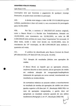MINISTtRIO PÚBLICO FEDERAL

    AçãO Penal n° 470                                                         233

    renovações sem que houvesse o pagamento de qualquer encargo
    financeiro, os quais eram inseridos no principal.

    449.             A dívida total atingiu o valor de R$ 15.512.000,00 (quinze
    milhões, quinhentos e doze mil reais) e o seu vencimento foi prorrogado
    para 22/06/2005.

    450.             Por fim, o contrato n° 396/0037/03 (mútuo original),
    entre o Banco Rural e o Partido dos Trabalhadores, firmado em
    14/05/2003, com vencimento em 12/08/2003, no valor de R$


•   3.000.000,00 (três milhões de reais). Esse "empréstimo" foi renovado 10
    (dez) vezes, sendo o valor total devido em 12/09/2005, data de
    vencimento da lOa renovação, de R$ 6.040.000,00 (seis milhões e
    quarenta mil reais).

    451.             O artifício foi identificado pelo Banco Central do Brasil
    (PT 0501301503 e PT 0601337159, CD na fls. 43.645):

                 "6.2. Geração de resultados fictícios com operações de
                 crédito.

                 o
•
                        Banco Rural, ao impedir que as operações atrasem,
                 conforme descrito no item anterior, dá às operações de crédito
                 em       evidente   situação   de   renegociação/inadimplência
                 tratamento de operação em curso normal, reconhecendo nos
                 resultados as rendas destas.

                 Os normativos relativos ao assunto vedam o reconhecimento

                 no resultado de receitas de operações de crédito com atraso
                 igualou superior a 60 dias (art. 9°., Resolução 2682/99) e no
                 caso     de   operações   renegociadas,   o   ganho   deve   ser
                 apropriado ao resultado somente quando do seu efetivo
                 recebimento (Parágrafo 2, art. 8°., Resolução 2682/99).
 