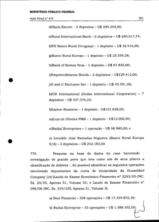 MINISTÉRIO PÚBLICO FEDERAL

    Ação Penal n° 470                                                       381

                 d)Skyla Encore - 2 depósitos - U$ 289.240,00;

                 e)Rural International Bank - 6 depósitos - U$ 240.617,74;

                 f)IFE Banco Rural (Uruguay) - 1 depósito - U$ 32.916,00;

                 g)Banco Rural Europa - 1 depósito - U$ 25.359,28;

                 h)Bank of Boston Trus - 1 depósito - U$ 67.835,00;

                 i)Empreendimento Bonifa - 2 depósitos - U$129.412,00;


•                j)G and C Exc1usive Ser - 1 depósito - U$ 45.591,00;

                  k)GD International (Gedex International Corporation) - 7
                 depósitos - U$ 427.374,25;

                  I)Kanton Business - 1 depósito - U$131.838,00;

                  m)Luiz de Oliveira PMB - 1 depósito - U$13.000,00;

                  n)Radial Enterprises - 1 operação - U$ 98.980,00; e




•   770.
                  o) Leonildo José Ramadas Nogueira (Banco Rural Europa
                  S/ A) - 3 depósitos - U$ 252.183,00.

                    Pesquisa na base de       dados do caso       banestado    -
    investigação de grande porte que teve como um de seus pilares a
    identificação de doleiros -, foi possível identificar as seguintes operações
    envolvendo depositantes da conta de          titularidade da Dusseldorf
    Company Ltd (Laudo de Exame Econômico-Financeiro n° 2293/05-INC,
    fls. 23/35, Apenso 51, Volume 01; e Laudo de Exame Financeiro nO
    096/06-INC, fls. 319/335, Apenso 51, Volume 3):

                  a) Deal Financial- 308 operações - U$ 17.339.852,39;

                  b) Radial Enterprise - 33 operações - U$ 1.388.102,00;
 