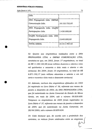 --------




    MINISTÉRIO PUBLICO FEDERAL

    Ação Penal n° 470                                                      73

                  Ltda.

                  DNA Propaganda Ltda. SMP&B
                  Comunicação Ltda.                  18.153.755,05

                  DNA Propaganda Ltda. Graffiti
                  Participações Ltda.                1.430.000,00

                  Graffiti Participações Ltda. DNA
                  Propaganda Ltda.                   3.640.000,00

                  TOTAL GERAL                        51.411.787,42

•
                 52.    Quanto aos empréstimos realizados entre a        DNA
                 PROPAGANDA LTDA.         e   SMP&B COMUNICAÇÃO LTDA,
                 constatou-se que, em 2003, foram 17 empréstimos, no total
                 de R$ 11.282.562,88 (onze milhões duzentos e oitenta e dois
                 mil quinhentos e sessenta e dois reais e oitenta e oito
                 centavos). Em 2004, foram 10 empréstimos, no total de R$
                  6.871.192,17 (seis milhões oitocentos e setenta e um mil
                 cento e noventa e dois reais e dezessete centavos) .


•                53. Ademais, nenhum dos empréstimos efetuados em 2003
                 foi registrado no Livro Diário n° 36, referente aos meses de
                 janeiro a dezembro de 2003, da DNA PROPAGANDA LTDA,
                 que foi autenticado na Junta Comercial do Estado de Minas
                  Gerais, em maio de 2004, sob o número 00.830.600.
                  Tampouco os empréstimos de 2004 foram registrados no
                 Livro Diário nO 37, referente aos meses de janeiro a dezembro
                  de 2004, que foi autenticado na Junta Comercial, em
                 28/04/2005, sob o número 00.859.634.

                  54. Cabe destacar que, de acordo com o preâmbulo dos
                  contratos, os mútuos foram celebrados entre as empresas
 