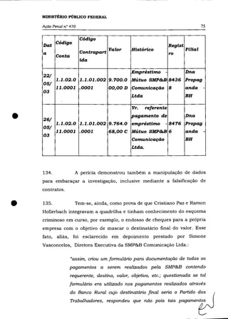 -------------




          MINISTÉRIO PÚBLICO FEDERAL

          Ação Penal n° 470                                                                 75

                              Código
                  Código
          Dat                                                             Regist
                                           Valor     Histórico                     Filial
          a                   Contrapart                                  ro
                  Conta
                              ida

                                                     Empréstimo       -            Dna
          22/
                  1.1.02.0 1.1.01.002 9.700.0 Mútuo SMP&B 8436 Propag
          05/
                  11.0001 .0001            00,00 D Comunicação            8        anda      -
          03
                                                      Ltda                         BH
                    -



                                                      Vr.     referente


  •       26/
          05/
                                                     ~agamento de
                  1.1.02.0 1.1.01.002 9.764.0 empréstimo
                  11.0001 .0001            68,00 C Mútuo SMP&B 6
                                                                      - 8476 Propag
                                                                                   Dna


                                                                                   anda      -
          03
                                                      Comunicação                  BH
                                                      Ltda.




          134.              A pericia demonstrou também a manipulação de dados
          para embaraçar a investigação, inclusive mediante a falsificação de
          contratos .



  •       135.              Tem-se, ainda, como prova de que Cristiano Paz e Ramon
          Hollerbach integravam a quadrilha e tinham conhecimento do esquema
          criminoso em curso, por exemplo, o endosso de cheques para a prôpria
          empresa com o objetivo de mascar o destinatário final do valor. Esse
          fato,   aliás, foi esclarecido em depoimento prestado por Simone
          Vasconcelos, Diretora Executiva da SMP&B Comunicação Ltda.:

                          "assim, criou um fonnulário para documentação de todos os
                        pagamentos a serem realizados pela SMP&B contendo
                          requerente, destino, valor, objetivo, etc.; questionada se tal
                        fonnulário era utilizado nos pagamentos realizados através
                          do Banco Rural cujo destinatário final seria o Partido :::             {
                          Trabalhadores, respondeu que não pois tais           pagamen~
 