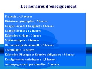 Les horaires d’enseignement

Français : 4.5 heures
Histoire et géographie : 2 heures
Langue vivante 1 (Anglais) : 2 heures
Langue vivante 2 : 2 heures
Education civique : 1 heure
Mathématiques : 4 heures
Découverte professionnelle : 5 heures
Technologie : 4 heures
Education Physique et Sportive obligatoire : 3 heures
Enseignements artistiques : 1,5 heures
Accompagnement personnalisé : 2 heures
 