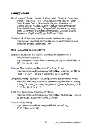 28 CO_Q1_AralingPanlipunan_Modyul5
Sanggunian
Ma. Corazon V. Adriano, Marian A. Caampued, Charity A. Capunitan,
Walter F. Galarosa, Noel P. Miranda, Emily R. Quintos Belen P.
Dado, Ruth A. Gozun, Rodante S. Magsino, Maria Lucia L.
Manalo, Jose B. Nabaza, Evelyn P. Naval, Araling Panlipunan –
Ikaapat na Baitang, Unang Edisyon 2015 Kagamitan ng Mag-
aaral, Department of Education-Instructional Materials Council
Secretariat (DepEd-IMCS), pp. 21-37, pp. 53-93
Vladivostock, Philippines map silhouette isolated vector image,
https://www.vectorstock.com/royalty-free-vector/philippines-map-
silhouette-isolated-vector-28801344
MGA LARAWAN SA INDUSTRIYA
Lmproulx, Illustration of a factory, Illustration of a factory with a
transparent background.,
http://www.publicdomainfiles.com/show_file.php?id=13504598411
893, October 17, 2012
Юкатан, New buildings on Namir bvrd Tel Aviv - 01.jpg,
https://commons.wikimedia.org/wiki/File:New_buildings_on_Namir
_bvrd_Tel_Aviv_-_01.jpg, 4 September 2015, 09:44:58
Judgefloro, 0578jfTagumpay Tabuating Schools San Leonardo Nueva
Ecijafvf15.JPG,https://commons.wikimedia.org/wiki/File:0578jfTag
umpay_Tabuating_Schools_San_Leonardo_Nueva_Ecijafvf_15.JP
G, 10 July 2015, 14:41:19
ESO, New Technology Telescope (NTT).jpg,
https://commons.wikimedia.org/wiki/File:New_Technology_Telesco
pe_(NTT).jpg, 3 December 2009, 23:19:50
Tsaoja, Industry5.svg,
https://commons.wikimedia.org/wiki/File:Industry5.svg,
18:36, 7 February 2016
 