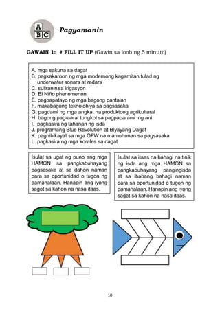 10
GAWAIN 1: # FILL IT UP (Gawin sa loob ng 5 minuto)
Pagyamanin
A. mga sakuna sa dagat
B. pagkakaroon ng mga modernong kagamitan tulad ng
underwater sonars at radars
C. suliraninsa irigasyon
D. El Niño phenomenon
E. pagpapatayo ng mga bagong pantalan
F. makabagong teknolohiya sa pagsasaka
G. pagdami ng mga angkat na produktong agrikultural
H. bagong pag-aaral tungkol sa pagpaparami ng ani
I. pagkasira ng tahanan ng isda
J. programang Blue Revolution at Biyayang Dagat
K. paghihikayat sa mga OFW na mamuhunan sa pagsasaka
L. pagkasira ng mga korales sa dagat
Isulat sa ugat ng puno ang mga
HAMON sa pangkabuhayang
pagsasaka at sa dahon naman
para sa oportunidad o tugon ng
pamahalaan. Hanapin ang iyong
sagot sa kahon na nasa itaas.
Isulat sa itaas na bahagi na tinik
ng isda ang mga HAMON sa
pangkabuhayang pangingisda
at sa ibabang bahagi naman
para sa oportunidad o tugon ng
pamahalaan. Hanapin ang iyong
sagot sa kahon na nasa itaas.
 