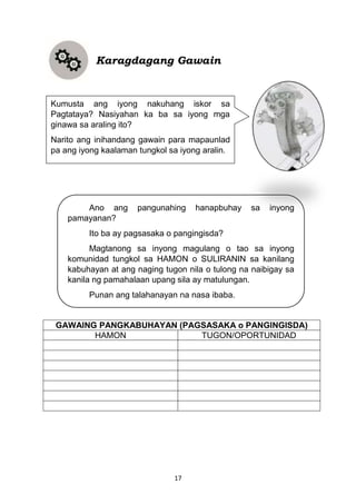 17
GAWAING PANGKABUHAYAN (PAGSASAKA o PANGINGISDA)
HAMON TUGON/OPORTUNIDAD
Karagdagang Gawain
Ano ang pangunahing hanapbuhay sa inyong
pamayanan?
Ito ba ay pagsasaka o pangingisda?
Magtanong sa inyong magulang o tao sa inyong
komunidad tungkol sa HAMON o SULIRANIN sa kanilang
kabuhayan at ang naging tugon nila o tulong na naibigay sa
kanila ng pamahalaan upang sila ay matulungan.
Punan ang talahanayan na nasa ibaba.
Kumusta ang iyong nakuhang iskor sa
Pagtataya? Nasiyahan ka ba sa iyong mga
ginawa sa araling ito?
Narito ang inihandang gawain para mapaunlad
pa ang iyong kaalaman tungkol sa iyong aralin.
 