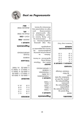 18
Susi sa Pagwawasto
SUBUKIN
1.
D
6.
C
2.
B
7.
D
3.
C
8.
C
4.
A
9.
B
5.
B
10.
A
BALIKAN
1.
EKIS
(X)
6.
EKIS
(X)
2.
TSEK
(/)
7.
EKIS
(X)
3.
EKIS
(X)
8.
TSEK
(/)
4.
TSEK
(/)
9.
TSEK
(/)
5.
EKIS
(X)
10.
TSEK
(/)
TUKLASIN
HAMON
TUGON
OPORTUNIDAD
Pagyamanin
GAWAIN
1
DAHON
-
FHK
UGAT
–
CDG
ITAAS
NA
TINIK
-
AIL
IBABANG
TINIK
-
BEJ
Pagyamanin
GAWAIN
2
1.
TAMA
2.
MALI
3.
TAMA
4.
MALI
5.
TAMA
GAWAIN
3
1.
PANGINGISDA
2.
EL
NIÑO
3.
PAGSASAKA
4.
HAMON
5.
OPORTUNIDAD
ISAISIP
Kilala
ang
Pilipinas
bilang
isang
agrikultural
na
bansa.
Dalawa
sa
pangunahing
gawaing
pangkabuhayan
ng
bansa
ang
pagsasaka
at
pangingisda.
Ang
mga
gawaing
pangkabuhayang
ito
ay
nakararanas
ng
iba’t
ibang
hamon
na
dapat
malagpasan
at
mga
oportunidad
na
makatutulong
para
higit
na
mapaunlad
ang
ekonomiya
ng
bansa.
ISAGAWA
ARAW
-
Pag-aaral
ng
tamang
paraan
ng
pagsasaka
-
Pagpapatayo
ng
pantalan
-
Pagpapatayo
ng
planta
ng
yelo
at
imbakan
ng
isda
ULAP
-
El
Niño
-
Climate
Change
TAYAHIN
GAWAIN
A
GAWAIN
B
1.
C
1.
C
2.
A
2.
D
3.
B
3.
E
4.
D
4.
A
5.
B
5.
B
KARAGDAGANG
GAWAIN
Answers
may
Vary
 