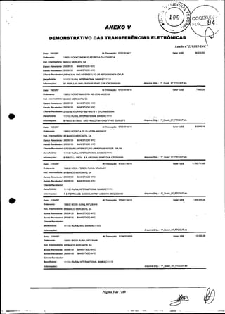 Laudo       n"2293/OS-INC '
Dam: 19mM7                                           ~r~mnõaçdo:
                                                              97031914017                                           Valor U U           56.220.90
Or<lenanle:         136631BWKCOMERCIO PEDROSAOAFONSECA
rnnt. fnfsmsd16rIa: BANCO MERCATIL SA

B a n a Remetents: 26W6130        BANESTADO NYC
Bando Recebsdor: 260061'30        BANESTAW NYC
Cllenhl Recebedor: (PRINCIPU ANO INTEREST) YO UR REF.008503S74 OPLR

  ..
Benoncls>ro:        r r r l 3 I R U W INTERNATINbLLWNKIACl11j3

Infolmações:        BF :POPULAR BKFL0RIOARF:WMT OUR ICFE24U00195                       ~mufvo
                                                                                            Odg.:      l"~Ouad~7~FTCOUT.xls


Os*:   19103197                                      NrTmnsação:    97031914016                                     Vslor U U            7900.00
Oldenanle:           136631BWKFIM4DEIM INDCOMMADEIM

lnst. mtemedlsna: BANCO MERCANTIL SA

Bn o
 .c    Remetente: 26006130        BANESTADO NYC                                   ..
Bando Rsssbedor: 26006130         BANESTADO NYC
Cllsnts Recebedor: 27100195 YOUR REF.981195076 5 OPLR9610000M.

Benellcl6do:         11~13IRUW
                             IKTERNATIONPLBANWACllll3                                       .   .. .     .
Infmaçder:          B F:BCO ESTADO SAO PAULOTOKY0REF:PYMT OUR ICFE                     Amulvo Ddg.:    lm~Quadr.97FTCOUT.xis

Data: lW3197                                         NrTmnsaçao:    97031914019                                     Valor USI           63.995.19
                                                             . .
Odenante:            136631BOOKC.A.DE OLIVEIRA kNDMDE

InsL Inlsrmedl6rl=: BR BANCO MERCANTIL SA

Banco Remsfsofs: 26006130         BANESTADO NYC
Bando R s i s a d a r : 26W6i30   BANESTAW NYC
CllentsRscsbsdoc ICFEMO195(INTEREST)YOURREF.6291933225 OPLW

BeneIlCIddO:         11113 1R U W INTERNATIONAL BANKIAC11113
mformaç6sr:          B F:BCO.LA PROV B.AARGENRF:WMT OUR ICFEY00195                     Arquivo Odg.:   l<Ouadr.97.FTCOirr.xis


Oim: 21103197                                        Nr>ianração: 97032114016                                       Valor U S I       5350791.66
Odenrnte:            13663 1BOOK IFE BCORURAL URUGUAY
I n r L Intsrmedldrla: BR BANCO MERCANTIL SA

Banco Remetente: 2s006130         BANESTADO NYC
..
Bando ~ s c e ~ d26006130
                  ~ r :           LWNESTADONYC
Cllenm Recebedor
Bsnencl6do:          11113 I U W IMERNATIONPl BANWAC11113
                            R

lntormaç6es:         R E:IFEPRC.US UOW00,INTRST US150791.66CLAD0100                    arquivo odg.:   r-uad~7-mcour.xis


 ata: 0 l m 4 ~ 7                                     ~r~mnsaçao:
                                                               97040114010                                          valor   uss       7.wo.oo0.00
Omeninfs:            136631BOOK RURAL INTL BANK

Inrf. b m e d l 6 r i = : BR BANCO MERCbNTILSA
Banco Rsmefents: 28006130         BANESTADO NYC
B m d o ReceWdoc 26006130         BANESTAW NYC
CIIenle Recebedor
Ben@nCl6dO:          111131RURIV I nBANWACl1113
                                  N
Infomacdss:                                                                            AmuWo O.
                                                                                              *:       l'_OuadO7-FTCOUT.xiii

Data: 03104197                                        NrTmnsação:   97M0316009                                      Valor   UW           10.OOO.W
omenante:            13663 1B W K R U M INTL.BANX
rnrr ~ntemredfsda:BR WNCO MERCANTIL        SA

Banco Remetente: 26406130         BANESTAW NYC
Bando Recebedor: 26006130         LWNESTAW NYC
Cliente Recebedor
BensnnIado:          ~~~~~IRUWINTERMATIONM N K I A C ~ ~ ~ ~ ~
                                         BA

Infomaç0as:                                                                            Amulvo Odg.:    l~sd07LRCOUT.>dS
 