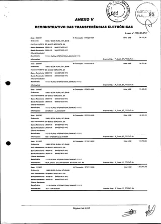!



                                                                                                                                                        .   ...
                                                            ANEXO V
       DEMONSTRATIVO DAS TRANSFERÊNCIAS ELETRQNICAS


Data: 22104197                                          NrTmnssçdo: 97042214007                                      Valor USI           41.177.18
Odedenanfs:          13663 1BOOK RURAL IML.BANK

Inrt. bfemed15ria: BR BANCO MERCANTIL SA
Banco Remstenm: 26006130          BANESTAW NYC
Bando ReceMOr: 26006130           EANESTAW NVC
CIIante RBcebedoC
Benenclbilo:         111131 RURAL IWERWTIONAL BANWAC11113
Informa~der:                                                                         Arquivo Orig.:     l~~sdL97_FTCOUT.xls

Data: ZZIO5197                                          Nr Tmnraçdo: 97052214019                                     Valor USI              H1.791.86
Odadenants:          136631BWK RURAL 1NTL.BANK

I n r t blermedlarla: BR BANCO MERCANTIL SA

Banco Remetente: 28006130         BANESTAOO NYC
BandoRecebedor 28006130           BANESTAWNYC
Cliente Recebedo,:
Bensfilirio:         11113 1RURAL INTERNATIONU BANWAC-11114

Inbm$6er:                                                                            Arqutvo Orig.:     2~uad@7-FTCOm.xls

Dab: 23m6187                                            M Tnnraçao: 97062314005                                      valor U S I            51.622,22
                                                        ~    -
Ordenanle:           13663 1BOOK RURAL INTL.SANK
Inrt Intemsdlbria: BR BANCO MERCANTIL SA

Banco Remmonte: 26006130          BANESTAOO NVC
Bando Recebsdoc 28006130          BANESTAOO NYC
c11ents RecSbSdOC
Benenctado:          11113 IRURU IWERWTIONM BAWAC-1111.3

Iofmaçbsr:                    -
                     INTER EST ClAO 04100197                                         amuivo Orig.:      Wuad-7-FTCOUT.dr


Data: 23107197                                          Nr Tmnõeçao: 97072314006                                     Valor OS$              46.563.33
0Gna"te:             13663 1B W K RURAL 1NTL.BANK
Inrt Intemsdlbria: BR BANCO MERCANTIL SA

Banco Rsmsfsnfs: 26006130         BANESTAW NVC
Bando Recebedor 26006130          BANESTAW NVC
Cliente RBS(tbed0C
~enenclddo:          i r l i 3 1 RURAL INTERWTIONM BANWAGI~I~-~                                                                    ~    ~     -~

Infwmaçder:          REF.1 NTEREST ClA%W100197                                       Amulvo orig.:      CQuadO7-FTCOUTidr

Data: 21110197                                          Nr TnranoasSo: 97102114022                                    Valor USI         145.730.00
Omenants:            13663 1BOOK RURAL INTL.BANK

lnrt IntemWIdIIa: BR BANCO MERCANTIL SA
Banco Remetenm: 28006130          BANESTAW NVC
Bando Recebedor: 28006130         BANESTAW NVC
Cll*"te Rsssbedor:
Bensnsibrio:         111131 RURAL INTERWTIONM       ~ ~ w ~ c i 1 i i . 3

Infomacbsr:          RE F.JUROS YCLW-051W197, B0:RURM I N n 8K                       A q u t v o O*.:   Y . u d7 F C U . %
                                                                                                         3 a-L T O T
                                                                                                          O            d


Da-:   11112197                                         Nr TnnragBo: 97121114034                                      Valor USI        1.W8.701.48
omnenn:              13663 1BOOK RURAL INTL.BANX

i n r t IntMneQI5W: BR BANCO MERCANTIL SA
Banco Remetente: 28W6130          BANESTAW NYC
Bando Recebedor 28W6130           BANESTAW N I C
Cliente Recebedor
Bemtitilirio:        11113 IRURAL INTERNATIONU BANWAC-1111-3
bfo-asder:           REF.: OPFk35Z97                                                 amv&o Orig.:       3*-Oliadr97-FTCOUT.lb5
 